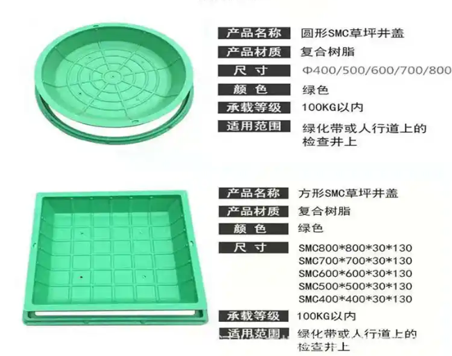 叶集树脂复合种植井盖展示